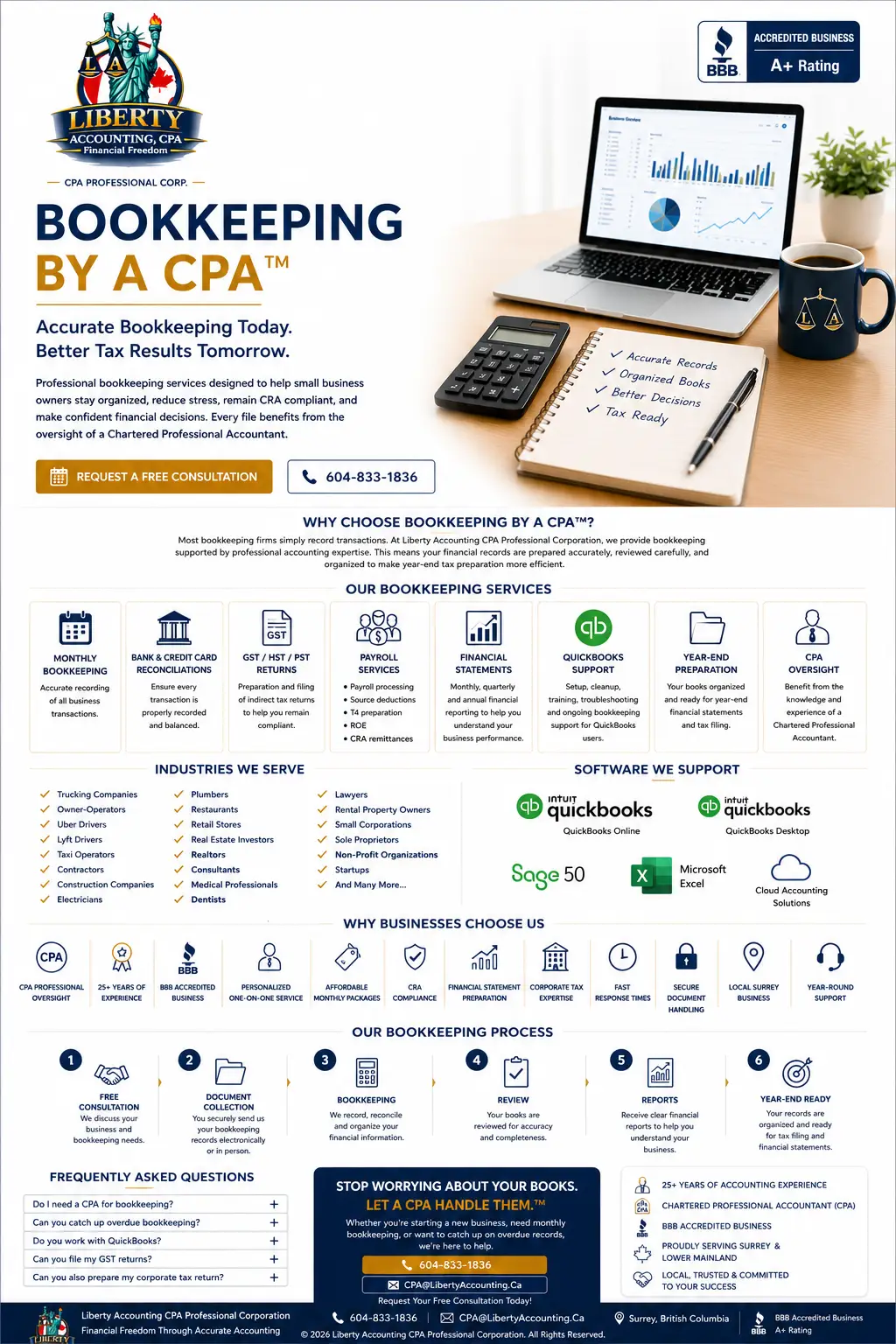 bookkeeping by a cpa2